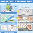 thumbnail image 4 of Busy Book URMYWO para niños pequeños de 1 a 3 años con 36 juguetes de aprendizaje temáticos, 4 of 7