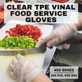 thumbnail image 2 of Multipurpose Disposable Industrial Non-Examination Gloves, Powder Free, Available in various Type, Mil, Size, Color & Quantity, 2 of 6