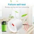 Tuya Smart Wifi Natural Gas Sensor Combustible Coal Gas LPG Gas Leakage