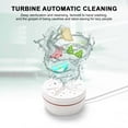 thumbnail image 6 of 3Pcs Mini Portable Washing Machine with Suction Cups USB Powered Turbo Washing Machine Dishwasher Suitable for College Rooms Travel Home and Apartment Dirt, Kakina CMSX Must Have Household Items, 6 of 7