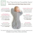 thumbnail image 4 of SwaddleDesigns Transitional Swaddle Sack with Arms Up Half-Length Sleeves and Mitten Cuffs, Better Sleep for Baby Boy & Baby Girl, Heathered Gray with Striped Trim, Small, 0-3 Mo, 6-14 lbs, 4 of 9