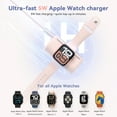 thumbnail image 4 of RORRY 10000mAh Portable Charger, 22.5W PD Fast Charging Power Bank with Built-in USB-C Cable, Mini Apple Watch & Phone Charger for iPhone 17/16/15, AirPod, Samsung– White, 4 of 8