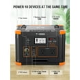BEYGO Portable Power Station 1000W 999Wh Solar Powered Generator with 110V AC Outlet, PD 60W Fast Charging Backup Lithium Battery Pack Power Supply for Outdoor Home Camping Travel Emergency RV Van