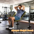 thumbnail image 2 of Weight Bench,Blacksmith 6-in-1 Adjustable 1100 lbs Load Bearing Weightbench Set with Squat Rack, Leg Developer, Preacher Curl, Butterfly Arms, 2 of 9