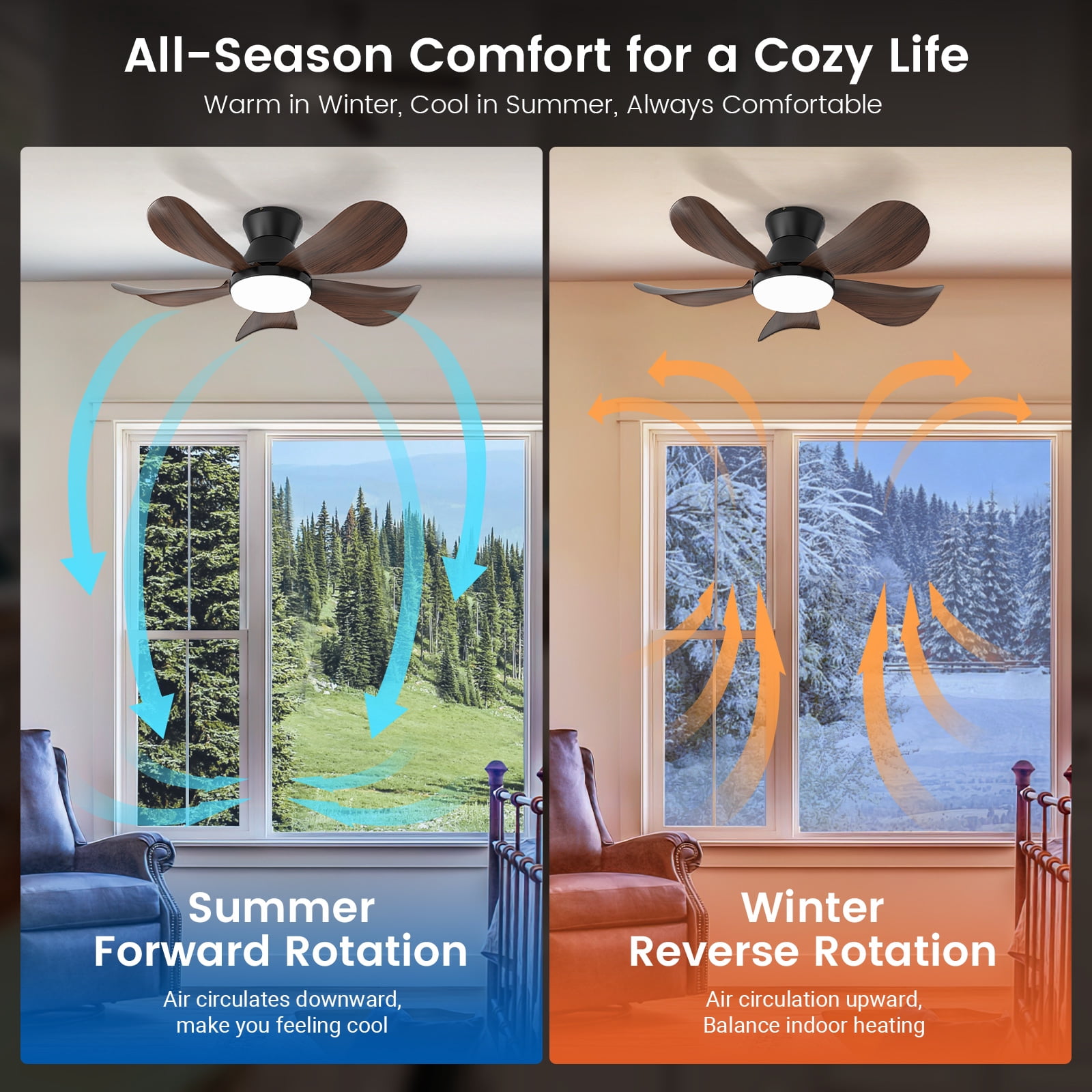 BLITZWILL Ceiling Fans with Lights and Remote & App Control,26 inch Low Profile Modern Ceiling Fans with 5 Reversible Blades,3 Colors Dimmable 6 Speeds Quiet, for Bedroom Kitchen Garage,Walnut