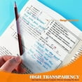 thumbnail image 3 of Namzi 10 Pads Transparent Sticky Notes,3X3 Inch Clear Sticky Notes,Translucent Sticky Notes Pads,See Through Sticky Notes for Book Annotation,Invisible,Self-Adhesive 50Sheets/Pad, Colorful, 3 of 5