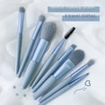 thumbnail image 5 of Juego de 8 mini brochas de maquillaje, brochas portátiles súper suaves para estudiantes, brochas para sombras de ojos, brochas para polvos, juego completo, opciones de colores versátiles, 5 of 5
