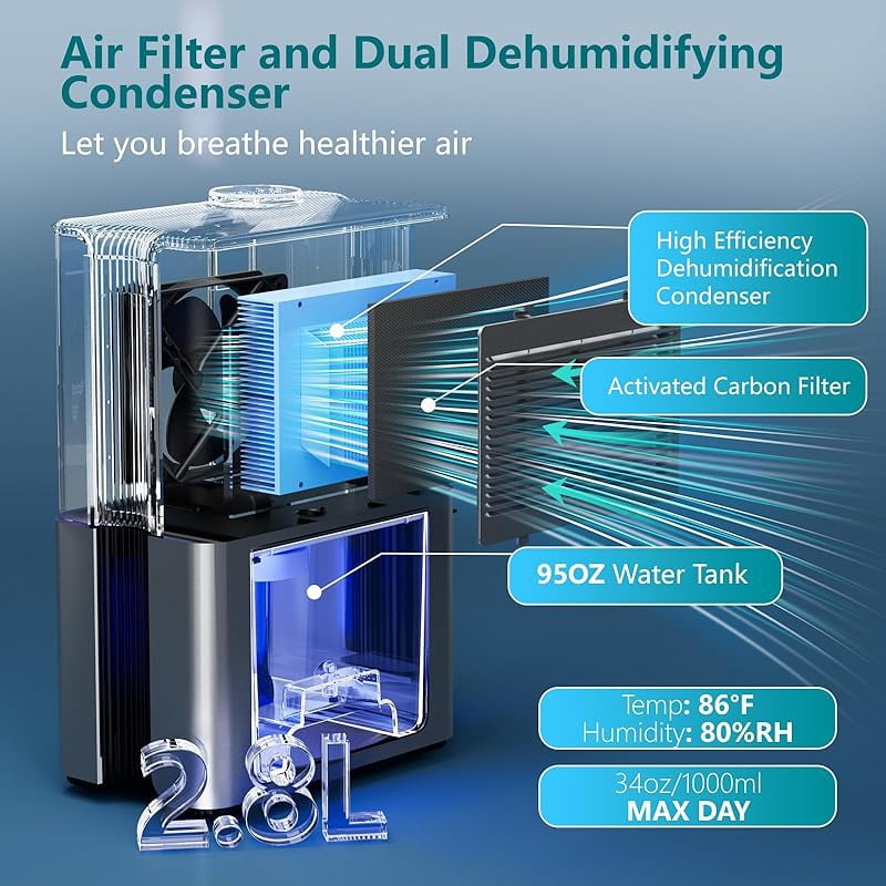95oz Dehumidifiers for Home, 800 sq ft Dehumidifier Reusable Filter, Small Dehumidifier with Drain Hose, Dehumidifiers for Bedroom Bathroom Basements Closet RV