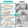 thumbnail image 5 of Linsy Home Oversized 119" Sleeper Sofa Bed with Reversible Storage Chaise, Pull Out Couch Bed with USB, Side Pocket & Two Pillows, Beige, 5 of 10
