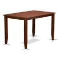 thumbnail image 4 of East West Furniture Buckland 5-piece Counter Height Table & 4 Stools in Mahogany, 4 of 4
