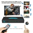thumbnail image 6 of SGEYR HDMI Switch 5-Ports 4K30Hz with IR Remote Control, 6 of 10