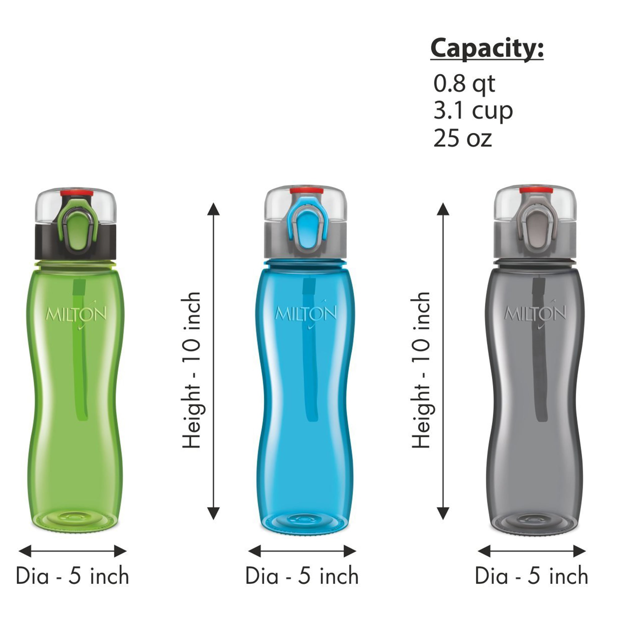Sports Water Bottle - Milton Flip Top One-Click Open Tritan