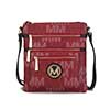 MU Burgundy