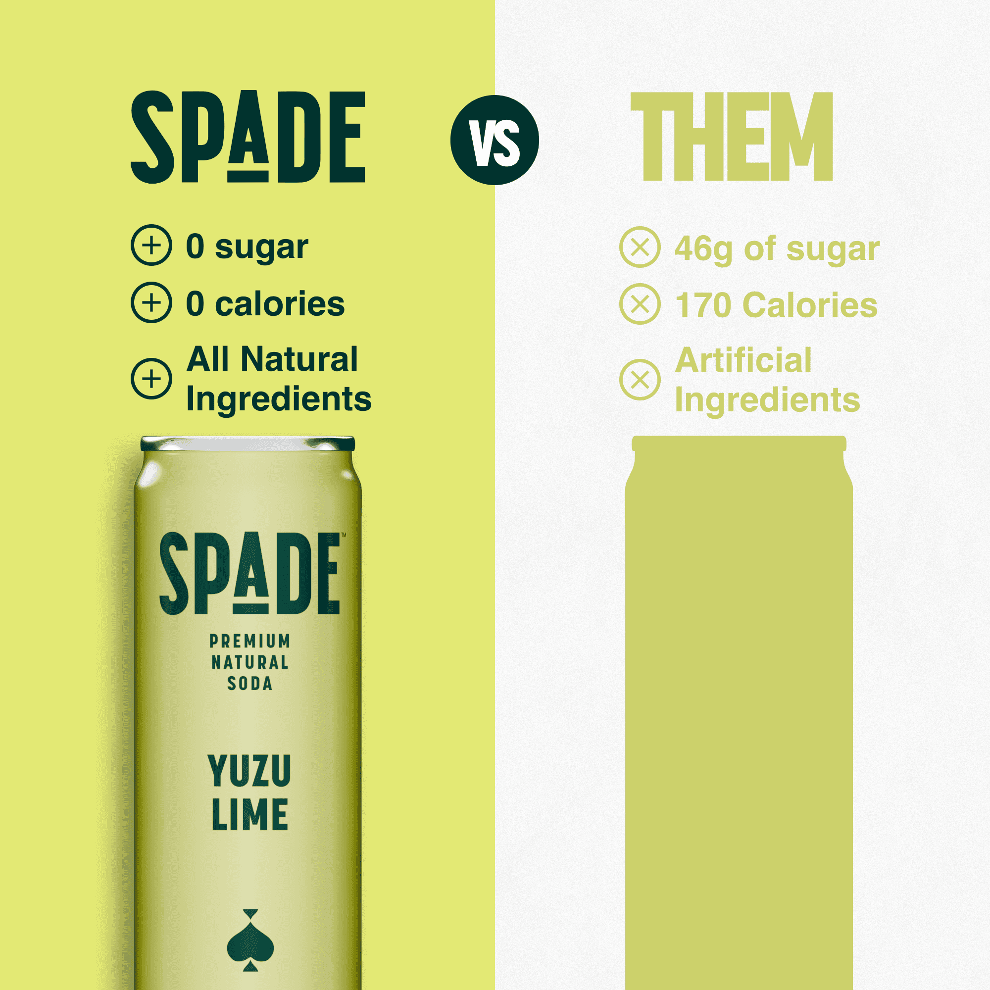 Spade Premium Natural Soda – Zero Sugar Yuzu Lime (12 Pack, 12 oz Cans)
