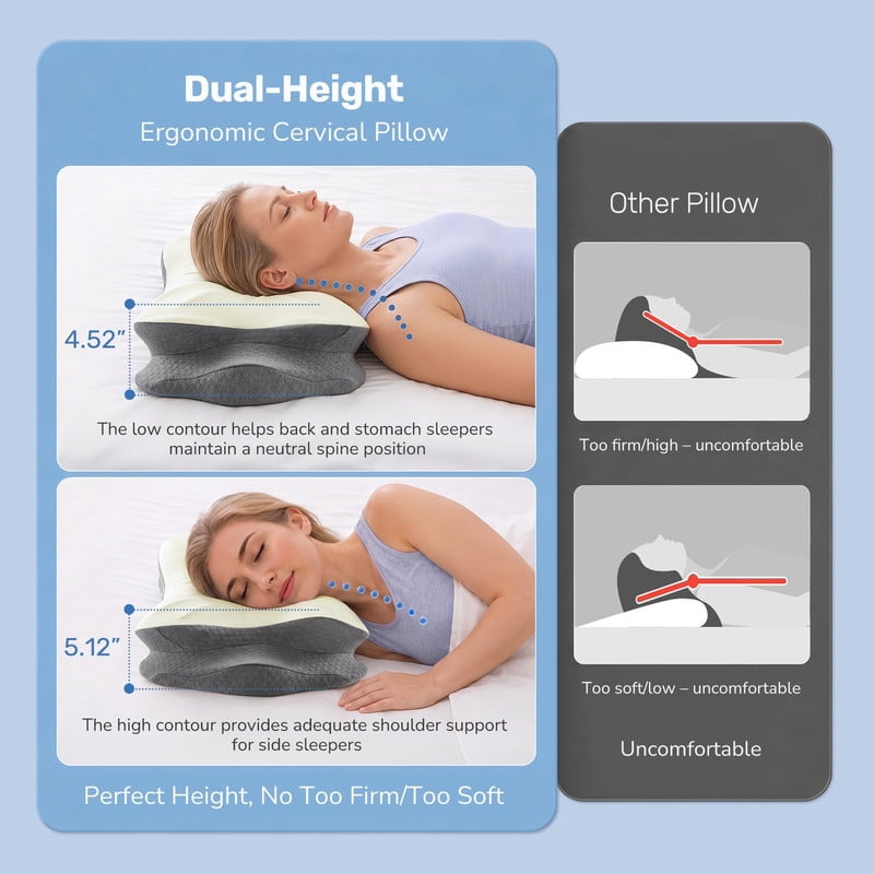 Kelno Ergonomic Contour Memory Foam Pillow Cervical Support with Dual Height Arm Grooves Breathable Washable Cover for Side, Gray