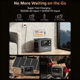 thumbnail image 5 of AFERIY 2800W Portable Power Station, 2048Wh LiFePO4 Battery, Dual PV Inputs, Expandable to 10kWh, 1800W AC Charging, UPS Backup Power for Home, Camping, RV & Emergency Use, 5 of 9