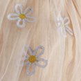 thumbnail image 5 of CUZIBR Girls Baby Toddler Romper Dress Long Sleeve Smocked Ruffles Embroider Prints Tutu Mesh Ruffled Bodysuits With Headband 2 Piece Fashionable Elegant Cozy Summer Set,White,12-18 Months, 5 of 6