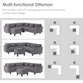 thumbnail image 4 of LuxyHoom 106.5" Modern Sectional Sofa with Movable Storage Ottoman,Convertible 6-Seat L-Shape Corner Sectional Sofa Couch,U Shaped Sectional Sofa for Living Room,Apartment,Gray, 4 of 7