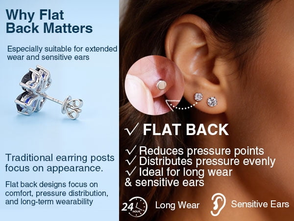 Moissanite Stud Earrings, Implant-Grade Titanium Screw-Back, Single Diamond Design, Unisex, Sparkling, Ideal for New Piercings,6mm