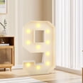 thumbnail image 4 of WIZUTIZ KT Board 2025 Digital Scene Decoration Props Light Snap Luminous Digital KT Board Birthday Party Letter Frame Background Board Decorat Decoration Graduation Household Items for New Home Machin, 4 of 5