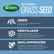 Scotts Turf Builder Grass Seed Kentucky Bluegrass Mix, 2.4 lbs.