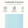 thumbnail image 5 of Evolur Wondernap 2 in 1 Full-size Crib Mattress, Blue, 5 of 11