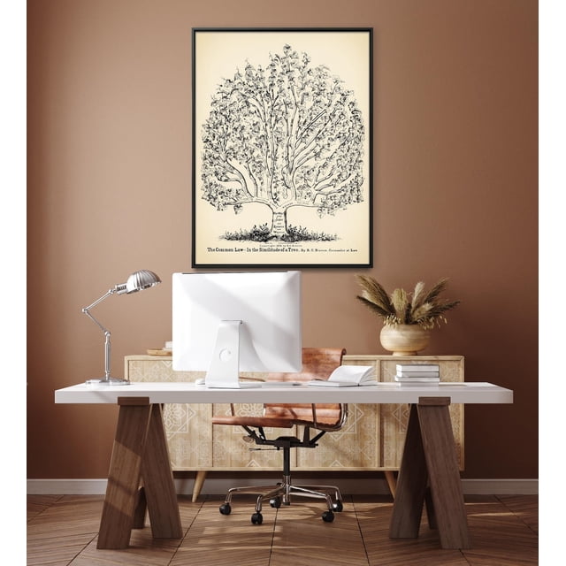 Póster de derecho | Impresión de árbol de derecho | Arte de oficina de abogados | Regalo de abogado | Póster de arte de pared de derecho vintage