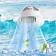 thumbnail image 5 of Cute Stroller Fan, Clip On Baby Car Bluetooth Control Rechargeable 4 speed Portable Fan, Mini Handheld Fan Personal USB Car Seat Small Fan for Desk Crib Car Rides, 5 of 7