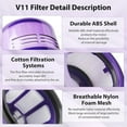 thumbnail image 4 of 3Pack V11 Vacuum Filters Replacement for Dy*son V11 Animal, V11 Torque Drive,V11 Extra, V15 Detect Cordless Vacuum Cleaner Filter,For Dy*son V15s Detect Submarine, Compare to Part # 970013-02, 4 of 10