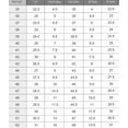 thumbnail image 2 of Steel Toe Shoes for Men Women Indestructible Steel Toe Sneakers Lightweight Work Safety Shoes Puncture Proof Composite Toe, 2 of 11
