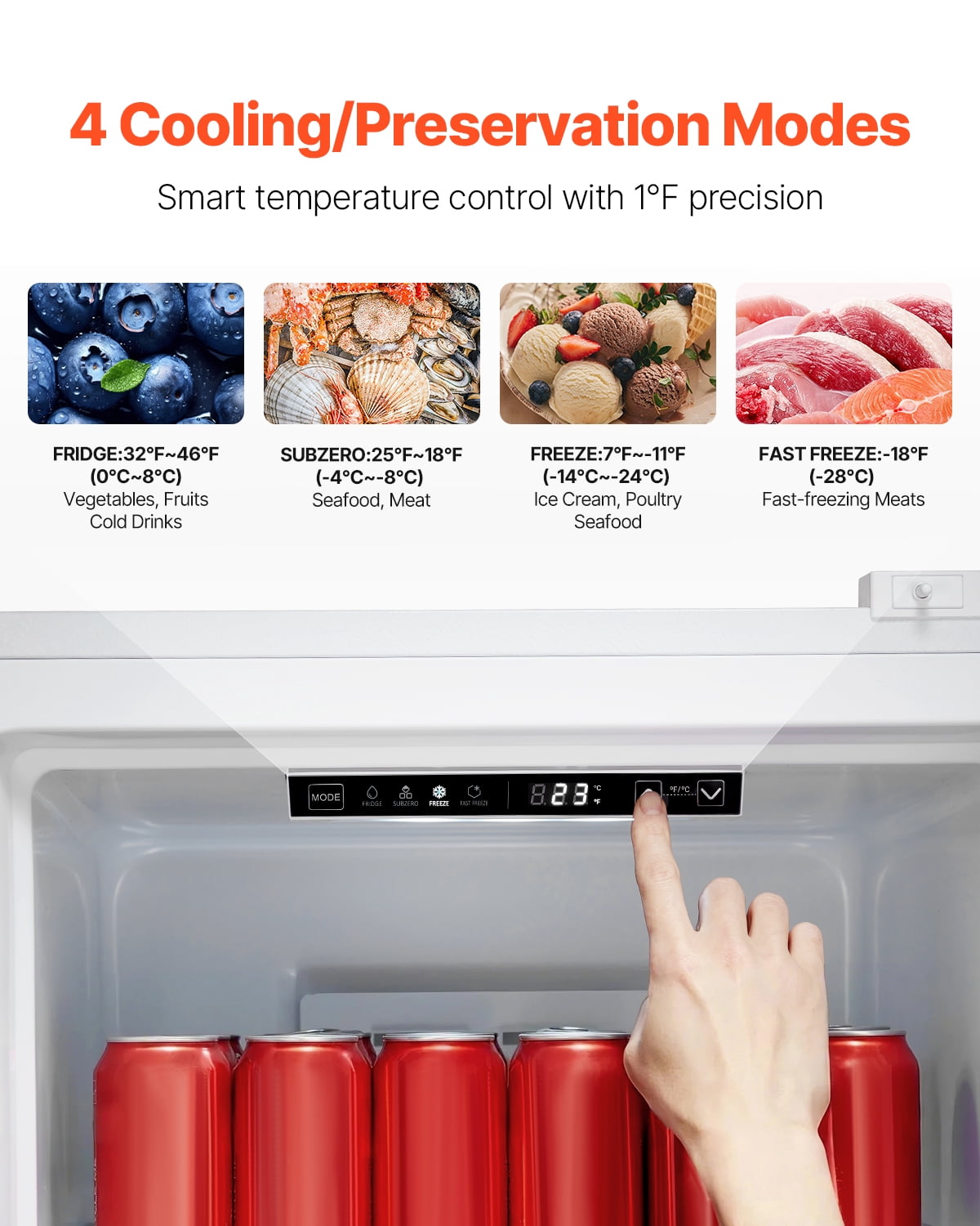VEVOR Convertible Freezer/Refrigerator, 11 Cu.Ft Frost Free Upright Freezer with Temp Control Panel, Reversible Door, Adjustable Glass Shelves and LED, Standing Fridge for Kitchen, Office, Garage