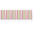 thumbnail image 4 of 36pcs Creative Birthday Candles Delicate Cake Candles Birthday Cake Candles, 4 of 8