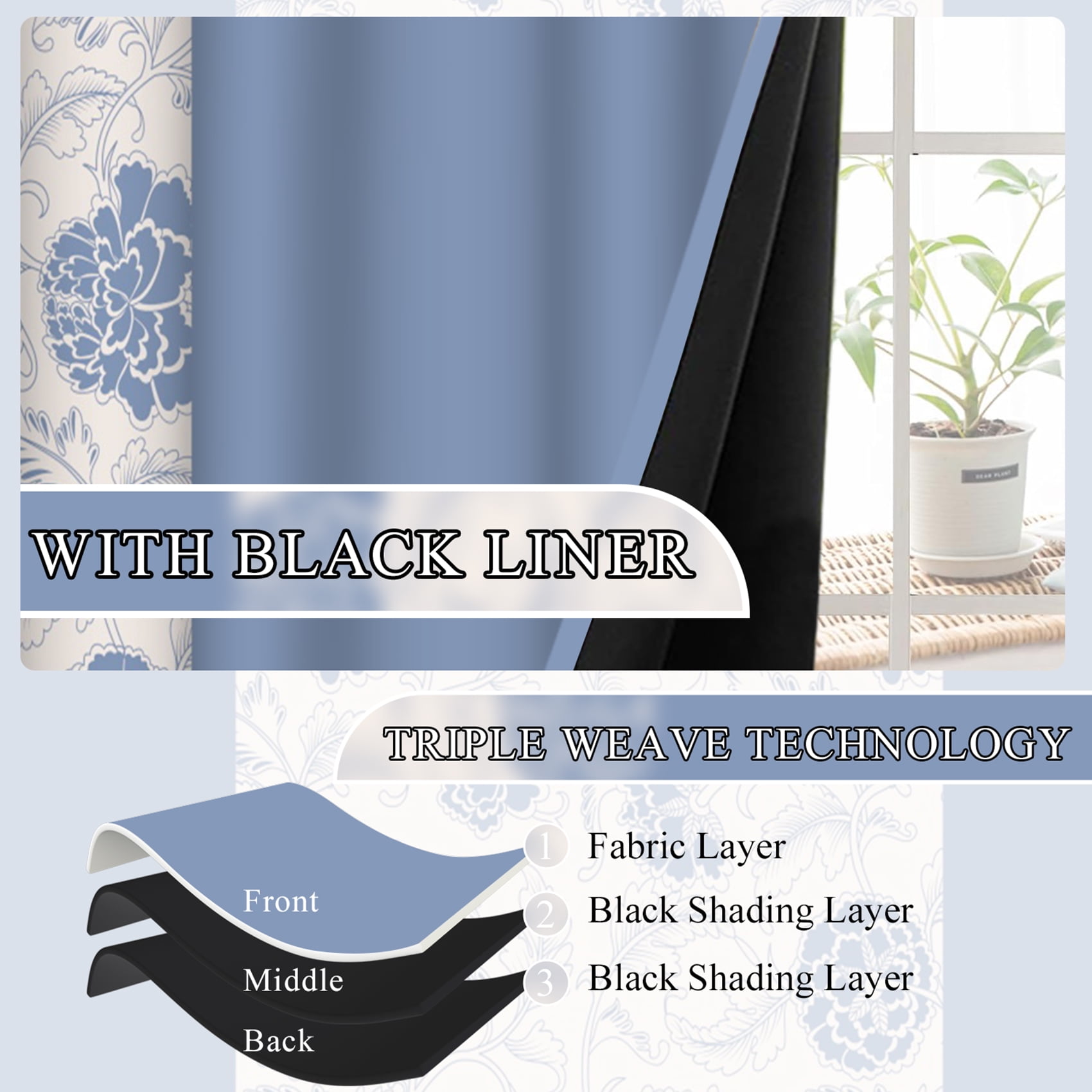 Blue Blackout Window Curtains for Living Room,Thermal Insulated Curtains,52x84 Inch,Set of 2