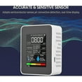 thumbnail image 4 of Five-in-one Gas Detector With Lcd Digital Display Color Screen Carbon Dioxide Detector (built-in Battery), White (housing With Oblique Holes And Rando, 4 of 5