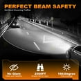 thumbnail image 6 of 9006 HB4 LED Headlight Bulbs Conversion Kit Low Beam Super White Lights 6000K, 6 of 12