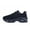 PureBlack, variant on Women's Running Shoes Lightweight Tennis Athletic Gym Walking Sneakers Purple Size 7