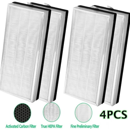

For Medify Filters MA-40 Replacement H13 True HEPA Filter –99.9% Particle Removal (Not OEM Product)