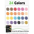 thumbnail image 5 of 24 Colors Acrylic Paint Pens,Acrylic Paint Markers Dual Tip with Fine Tip and Dot Tip,Dot Maker for Kids Adults, Glass, Stone, Wood, Canvas, Paper, Pottery, 5 of 7