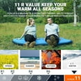 thumbnail image 5 of KingCamp 2 Person Self Inflating Double Sleeping Pad, Blue/Charcoal, 5 of 8