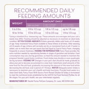 Purina Fancy Feast Dry Cat Food with Savory Farm-Raised Chicken and Turkey, 12 lb.