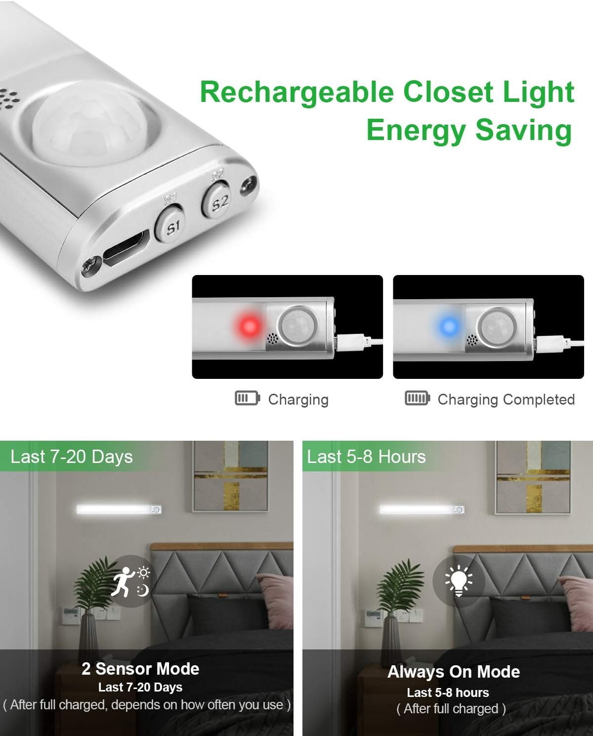 Under Cabinet Lighting 80 LED Closet Light, Motion Sensor lights Indoor USB Rechargeable Dimmable Stick- Night Light Bar for Kitchen, Wardrobe, Garage, Stairs, Bedroom (1 Pack)