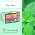 thumbnail image 2 of QARUN 2026 New 30 Count Individually Wrapped Dental Floss Picks - 4 Kinds of Fruit Flavor - Oral Care Flossers for Adults and Kids for Home,Travel,School, 2 of 6