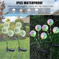 thumbnail image 2 of 2 Modes Decorative Outdoor Solar Garden Light, 2 Pieces of Dandelion Flower Solar Lamp, IP65 Waterproof Outdoor Solar Garden Light for Lawn, Balcony, 2 of 5