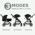 thumbnail image 3 of INFANS 2 in 1 Baby Stroller, High Landscape Infant Stroller & Reversible Bassinet Pram, Foldable Pushchair with Adjustable Canopy, Storage Basket, Cup Holder, Suspension Wheels (Black), 3 of 5