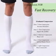 thumbnail image 4 of Calcetines de compresión FITRELL para mujeres y hombres de 20-30 mmHg, 4 of 6