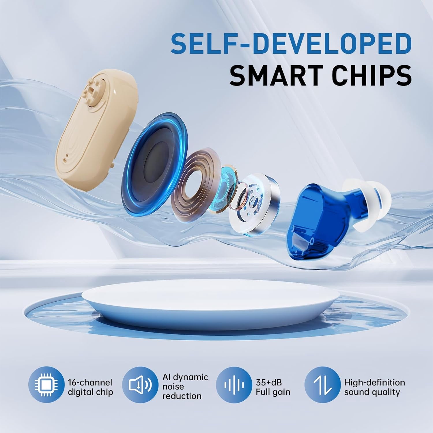 SUWU Rechargeable Hearing Aids for Seniors with Noise Cancelling, 16-Channel Digital Chip Volume Control Invisible OTC Hearing Aids not Amplifiers with Charging Case for Sound Loss Adult Men Women