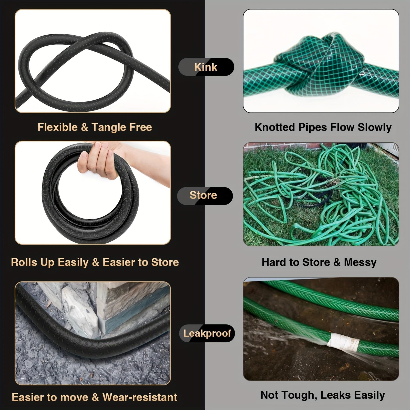 Lovfen Garden Hose 150 FT, Retractable Lightweight No Kink, Durable Expandable Water Hose For Outdoor Watering, Car Wash, Lawn & Yard Pet Cleaning