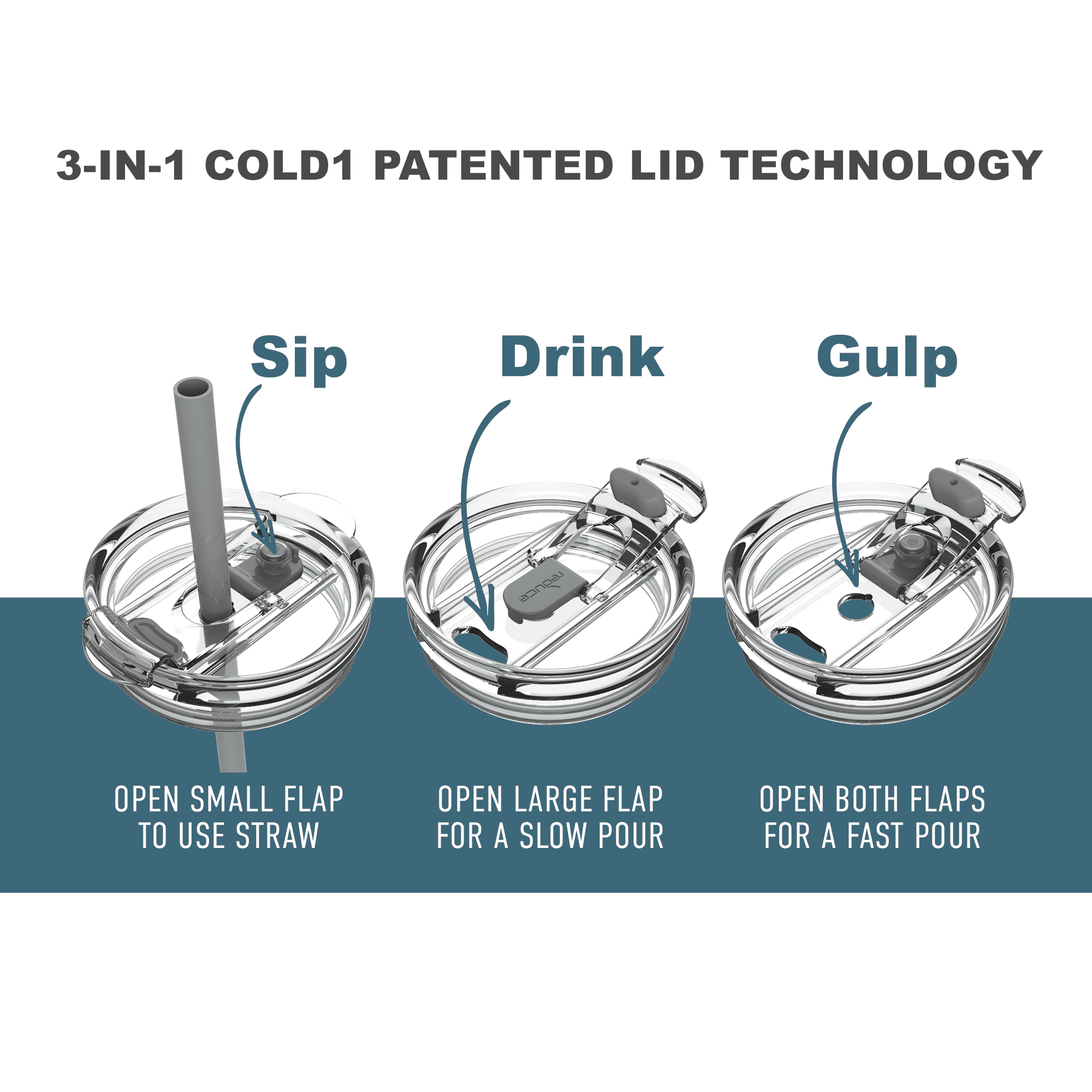 Reduce Slim Cold1 Tumbler - Straw, Lid & Handle. Insulated Stainless Steel 40oz, Peachy Tropics