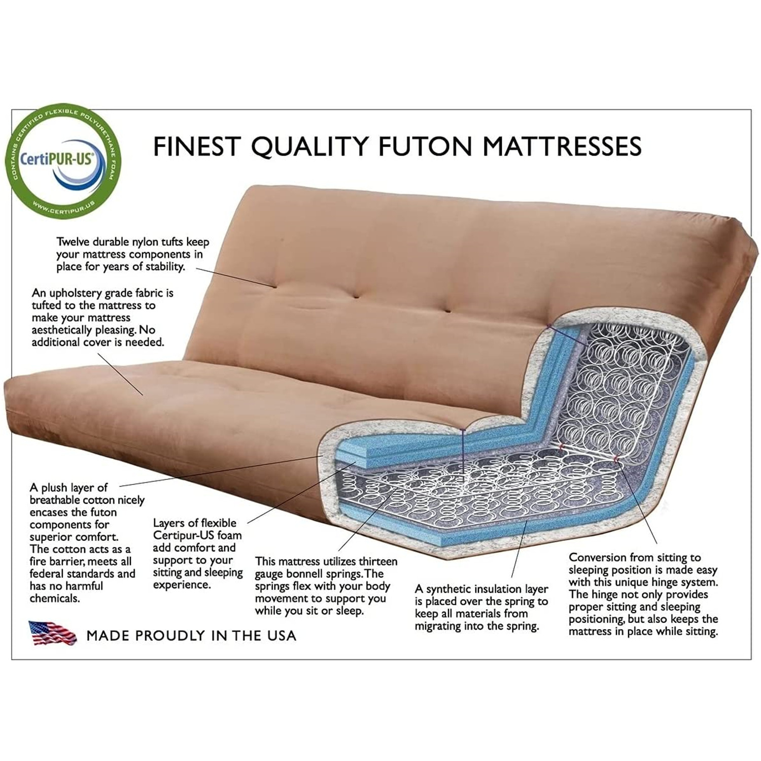 somette futon mattress