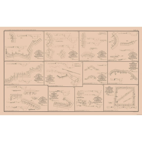 Historical Civil War Map - Petersburg Virginia Battery Plans - Bien 1894 - Vintage Wall Art